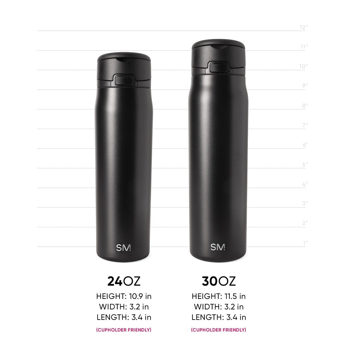 Mesa Loop with Covered Straw